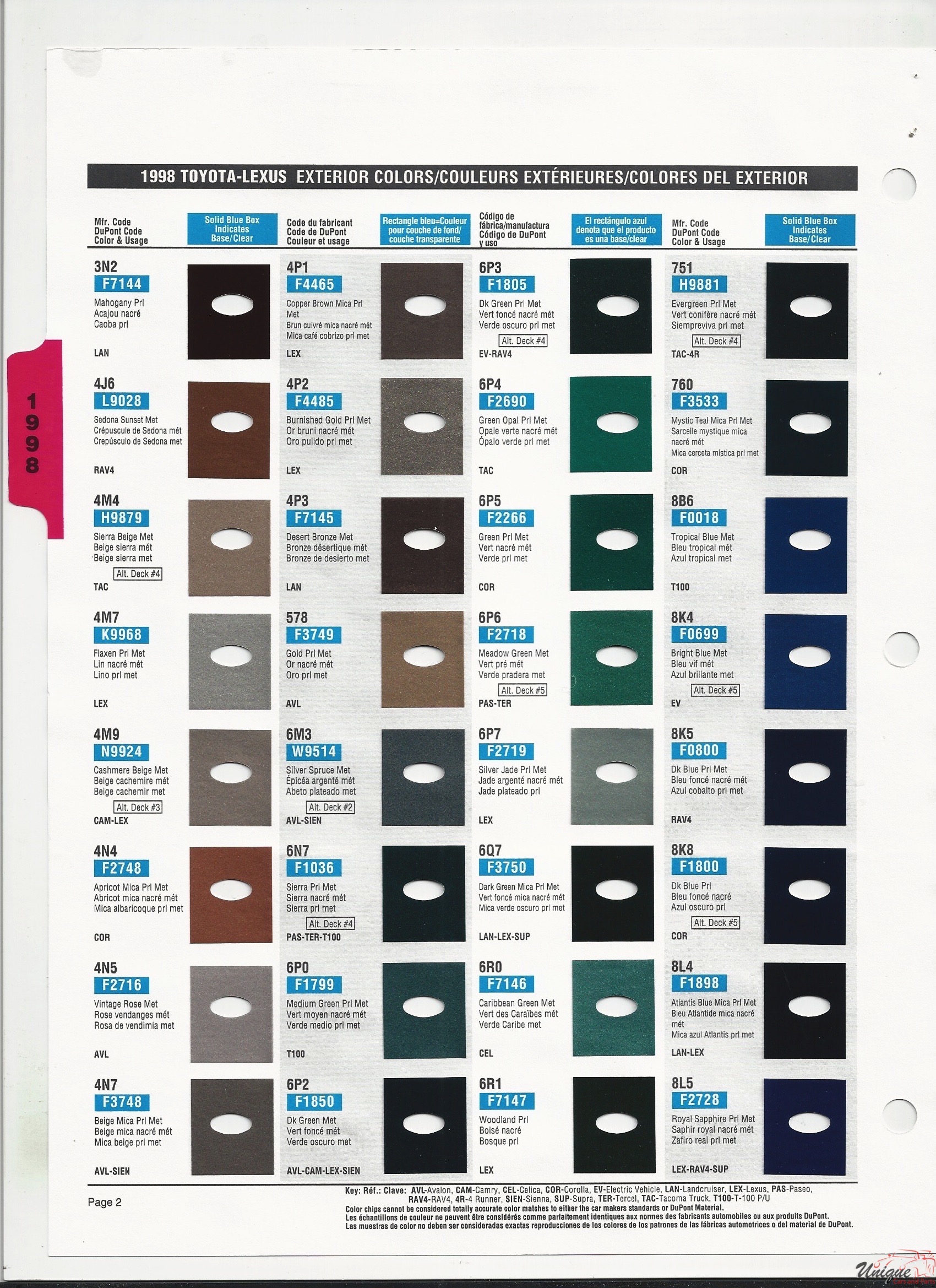 1998 Toyota-1 Paint Charts